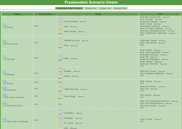 The Resource Management GUI for student projects in Golgonooza 2.0