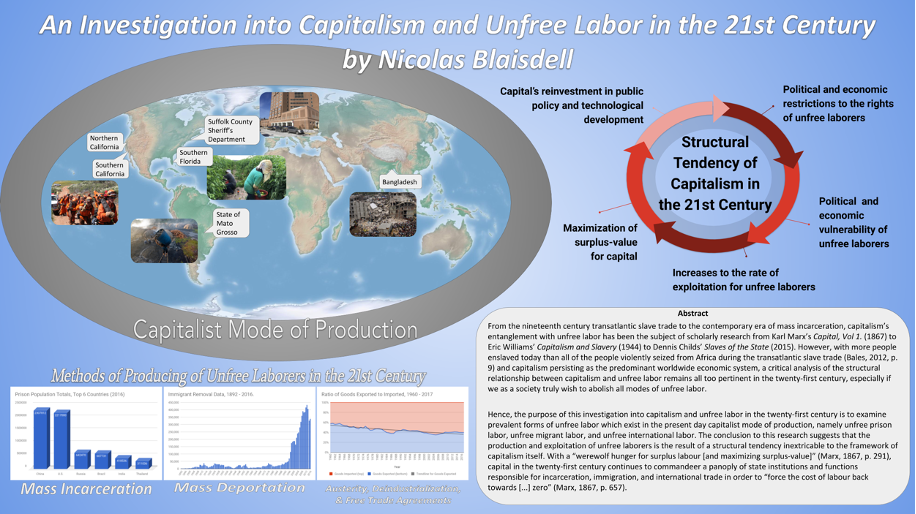 Figure 4: The author’s presentation at the Undergraduate Research Conference