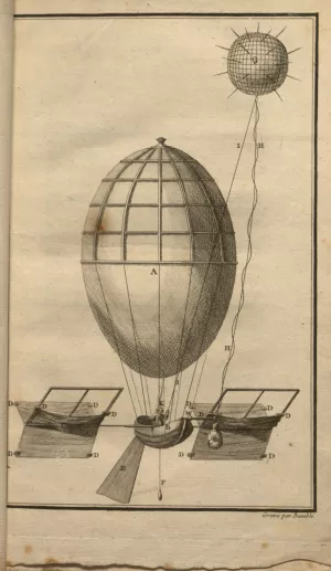 Diagram showing a possible way to steer balloons